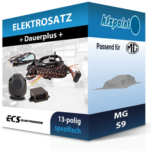 Für 2026 jetzt - mg, ecs