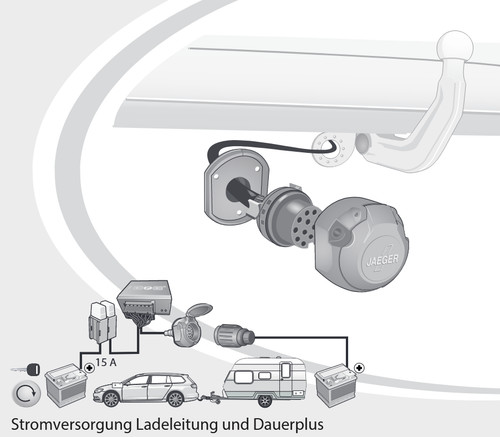 Erweiterungssatz - , l1